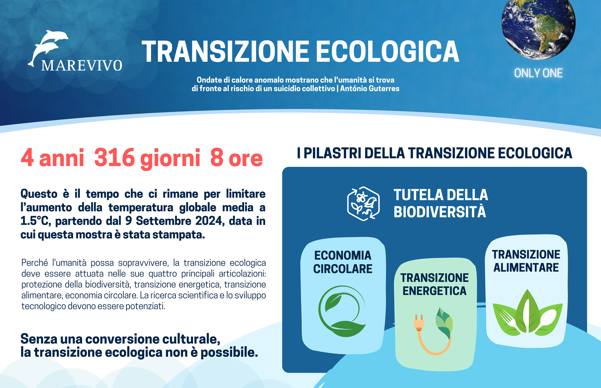___ONLY-ONE-ITA_bassa-risoluzione-(trascinato)-5