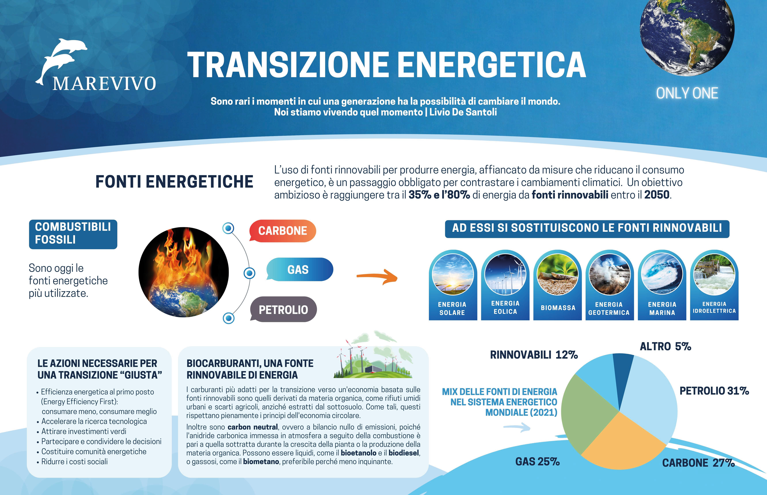 ___ONLY-ONE-ITA_bassa-risoluzione-(trascinato)-6
