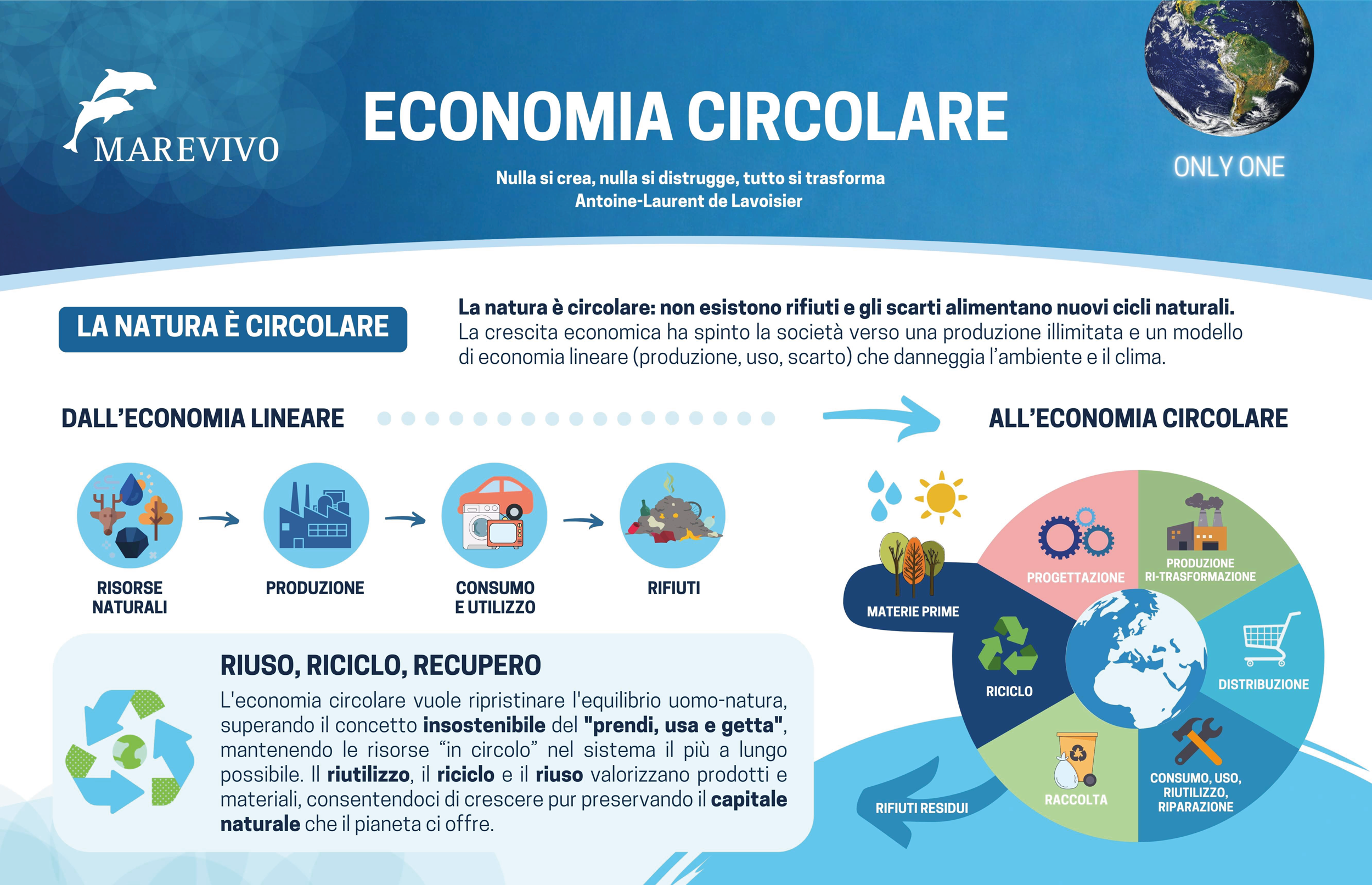 ___ONLY-ONE-ITA_bassa-risoluzione-(trascinato)-8